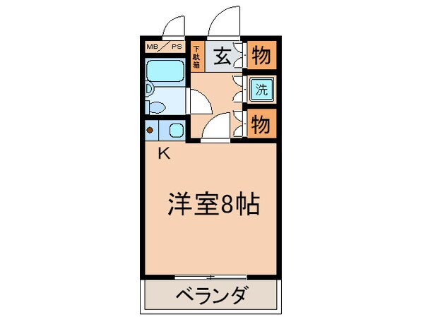 ローズマンション梅ヶ丘の物件間取画像